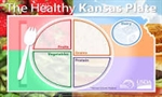 Healthy Kansas Plate posters available