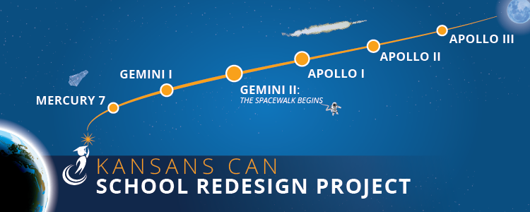 Kansans Can School Redesign Project stages webheader