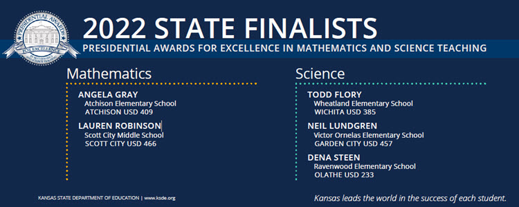 2022 State Finalists Presidential Awards for Excellence in Mathematics and Science Teaching: Mathematics - Angela Gray Atchison Elementary School, Atchison USD 409; Lauren Robinson, Scott City Middle School, Scott City USD 466. Science - Todd Flory, Wheatland Elementary School, Wichita USD 385; Neil Lundgren, Victor Ornelas Elementary School, Garden City USD 457; Dena Steen, Ravenwood Elementary School, Olathe USD 233.